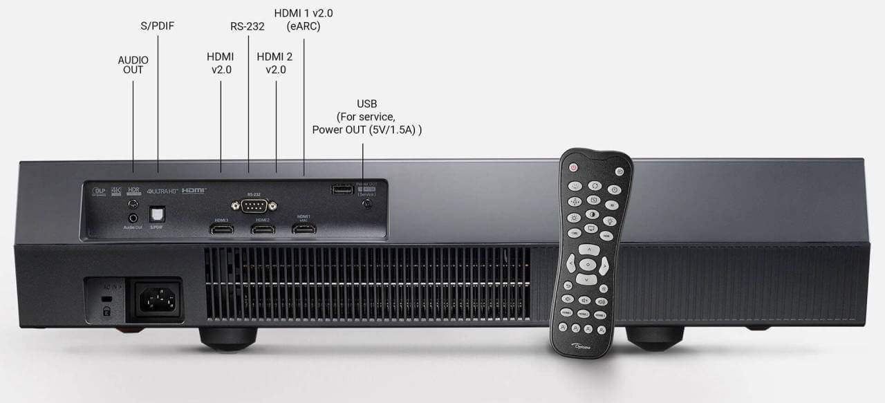 3x HDMI; S/PDIF; 3,5mm Audio-Klinke; USB-Power; RS232